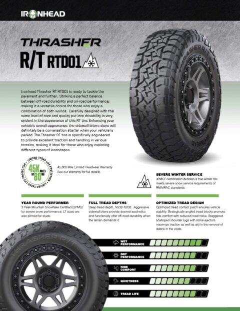 Media Assets – Ironhead Tire USA